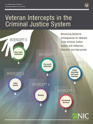 cover image of Veteran Intercepts in the Criminal Justice System: Minimizing Collateral Consequences for Veterans in the Criminal Justice System with Deflection, Diversion, and Intervention.